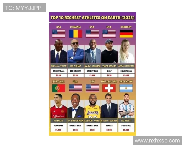 全球足球明星身价榜揭晓谁是最富有的球员及其背后的故事